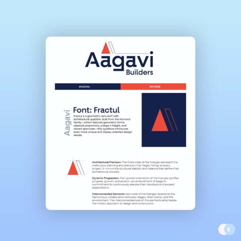 Aagavi